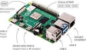 Raspberry Pi 4 Model B 8 GB RAM
